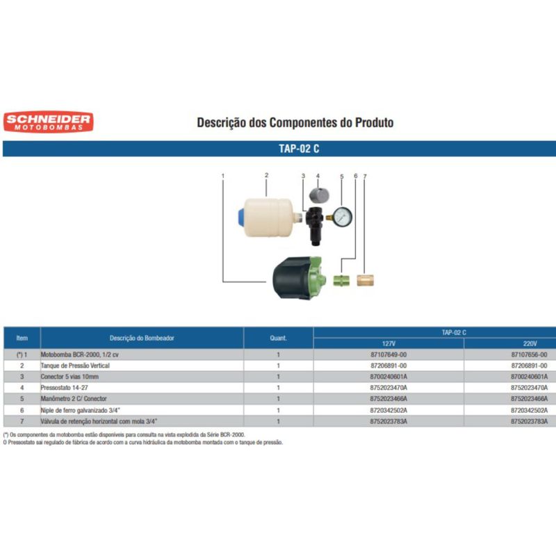 Motobomba-Centrifuga-Schneider-Tap-02c-1-2-CV-220-Volts