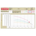 Motobomba-Centrifuga-Schneider-4-Estagios-ME-AL-1420-2cv-220V-440V
