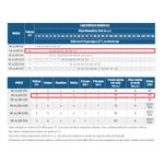 Motobomba Centrifuga 3 Estagios Schneider ME-AL 1315 1-5 CV 220-380 Volts