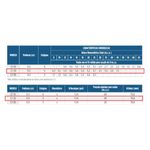 Motobomba Submersa Schneider C1-20 1-2 CV 230 Volts