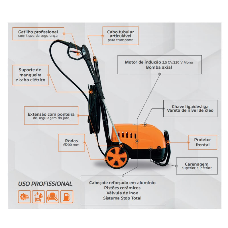 Lavadora Alta Pressao Jacto J7400 2200W 2400Psi 220V