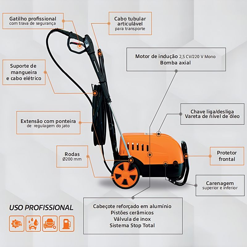 Lavadora Alta Pressao Jacto J7400 2200W 2400Psi 220V